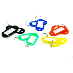 брелоки для ключей