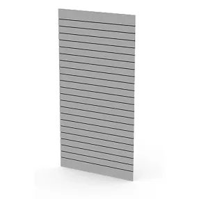 торговая панель